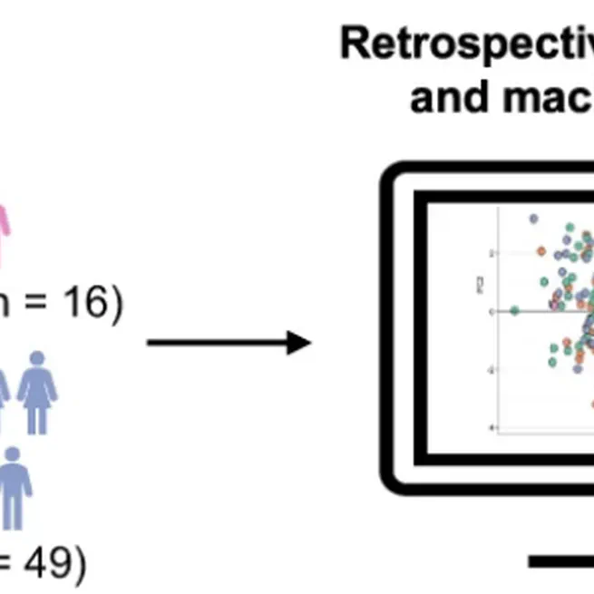 Cerebrospinal fluid flow cytometry distinguishes psychosis spectrum disorders from differential diagnoses